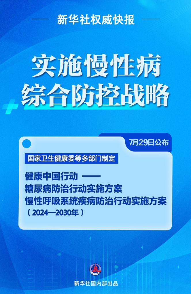 地方病防控，筑牢健康防线防线