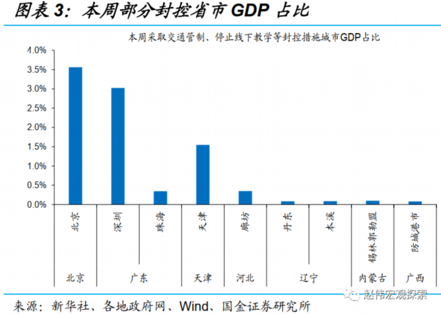 全国各地防控措施最新动态深度解析