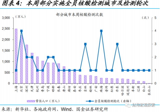 全国各地防控措施最新动态深度解析