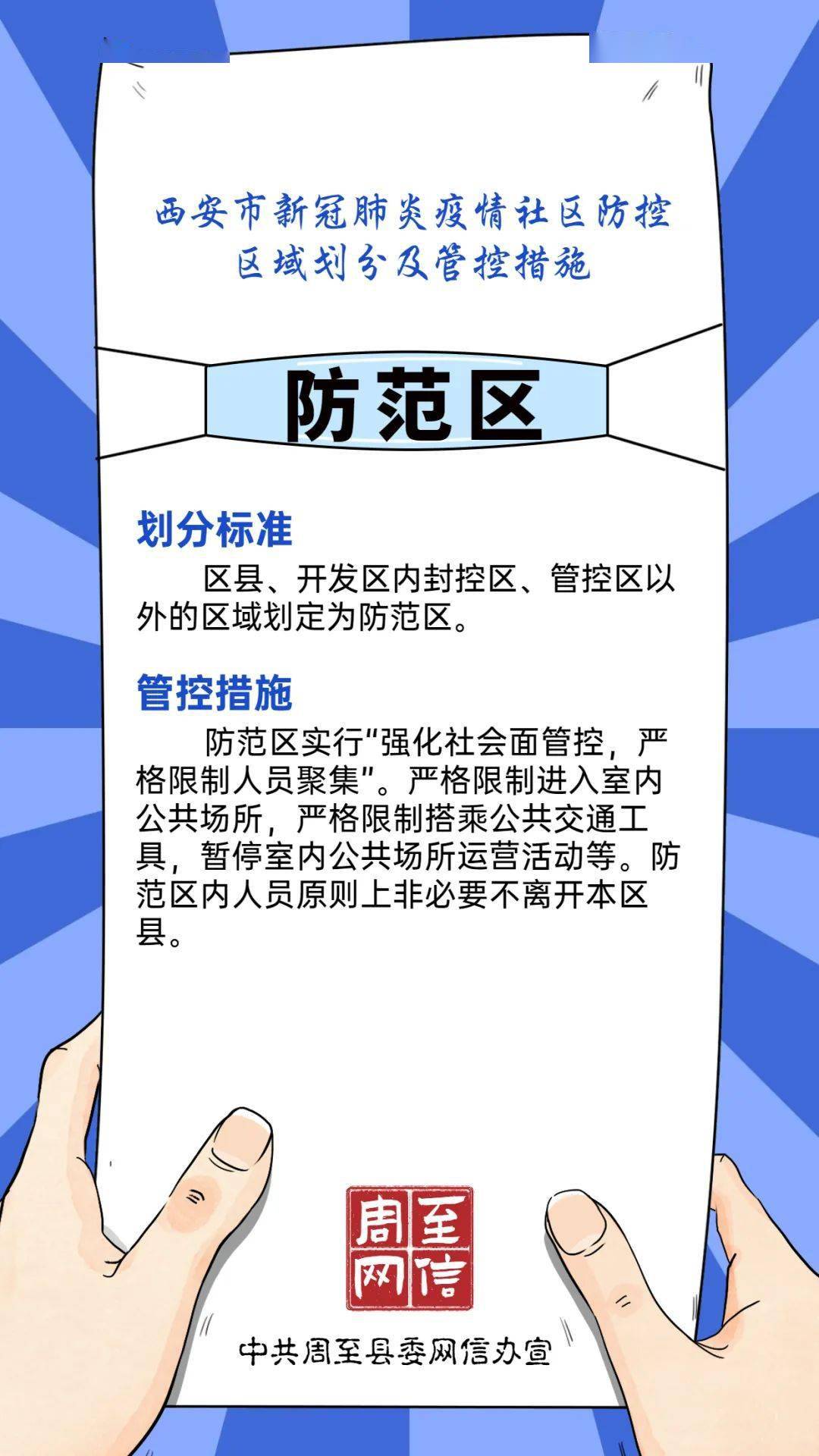 管控地区的定义与解读概述