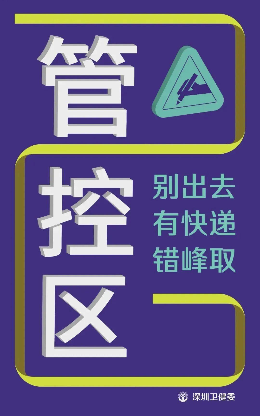 管控地区的定义与解读概述