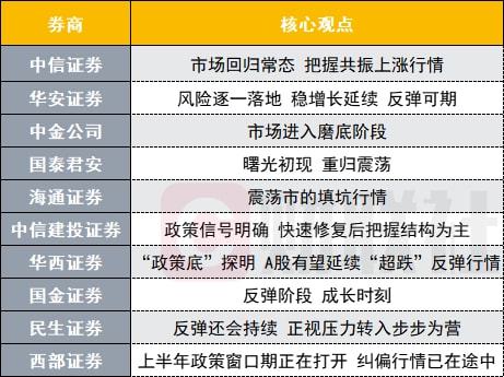 地区分类的精准管控策略与实践探索