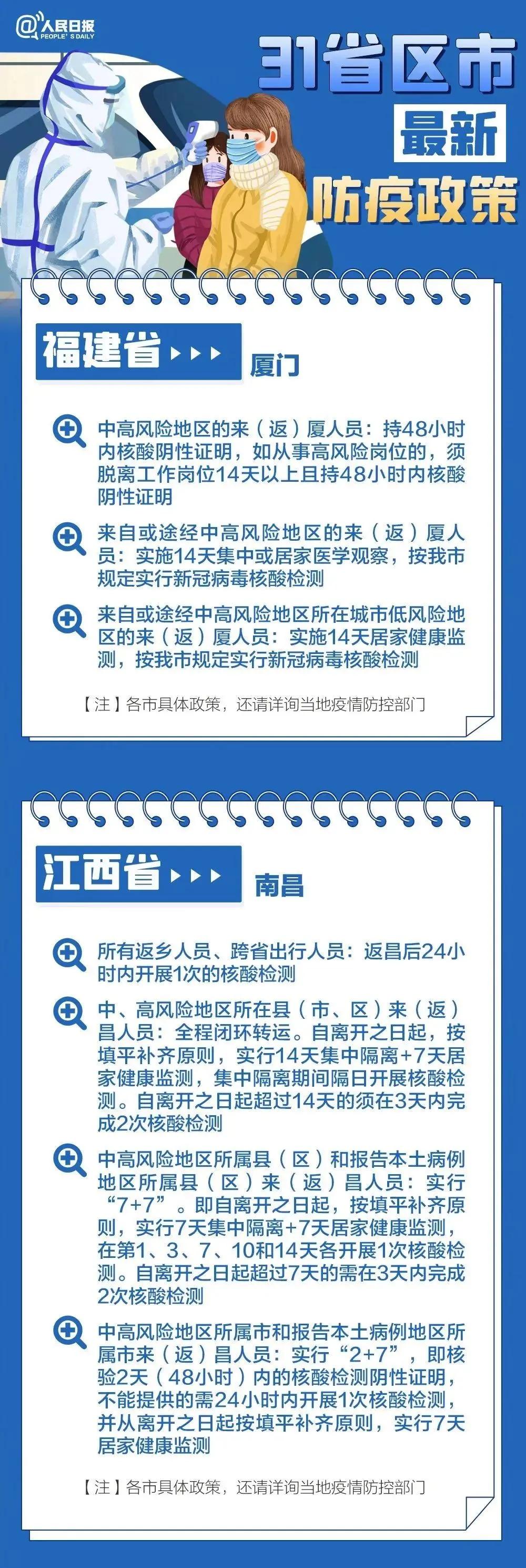 地区防疫政策最新通知公告汇总
