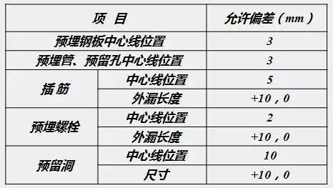 管控的含义及其重要性解析