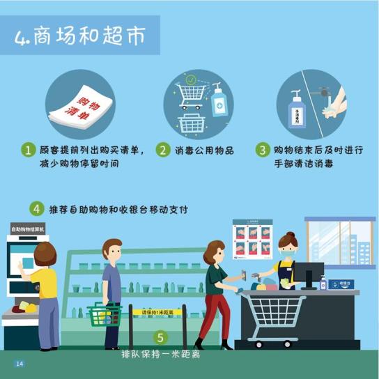 各地防疫措施差异解析与探讨