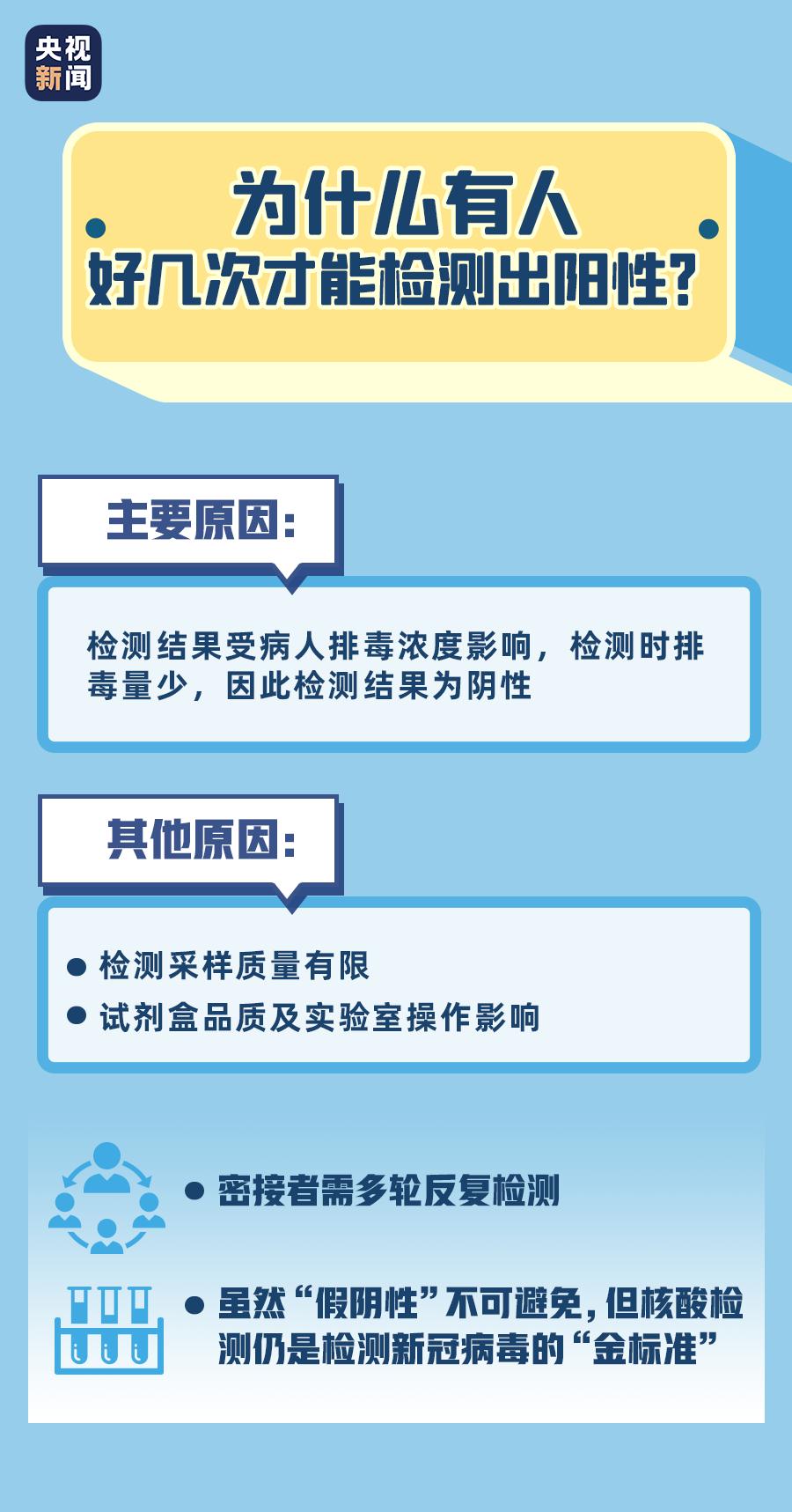 各地防疫措施差异解析与探讨