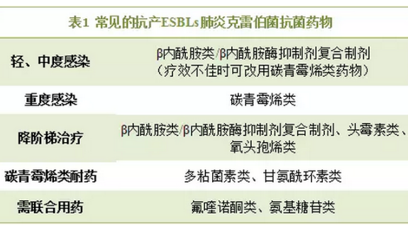 当下核酸检测的必要性，理解、权衡与决策