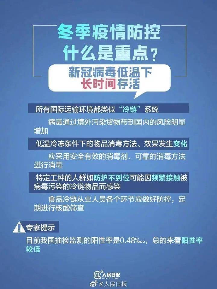 地区疫情防控政策查询系统，精准防疫，构建安全屏障