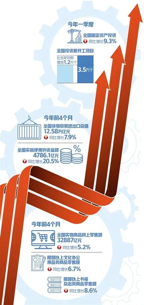 疫情防控政策调整重塑平衡，推动社会稳步前行的重要性