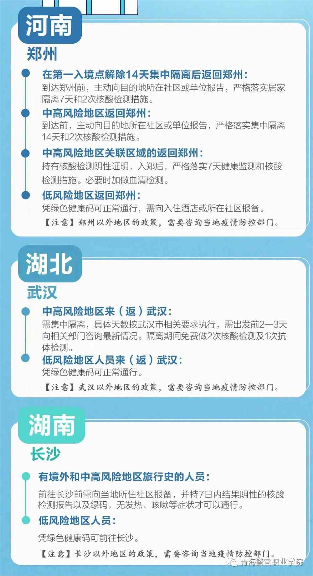 各地防疫政策差异解析，统一还是因地制宜？