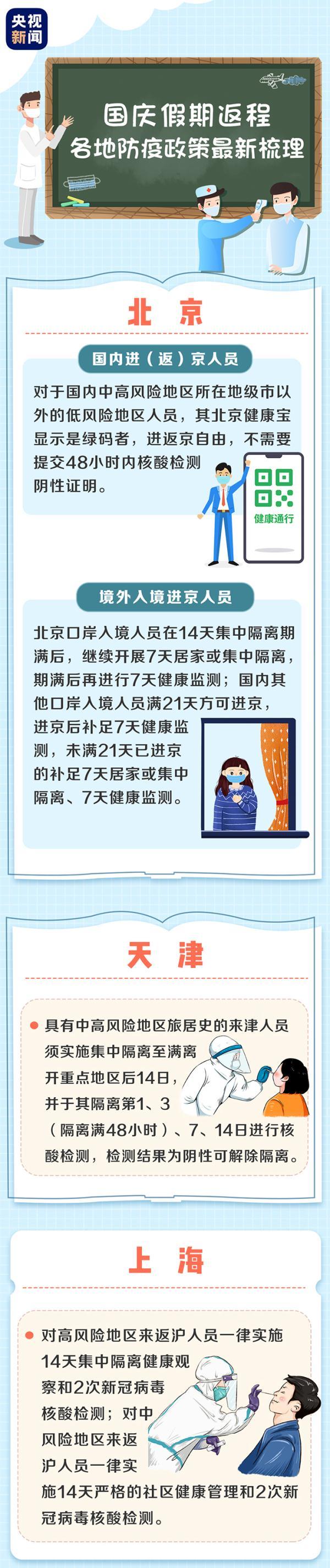 各地防疫政策，挑战与应对策略解析