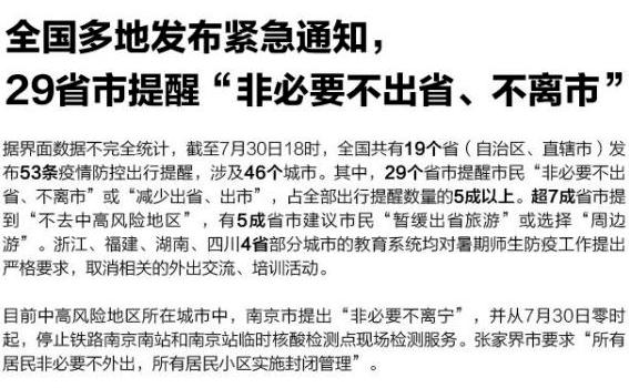 全国最新封城通告，应对疫情的关键措施与面临的挑战