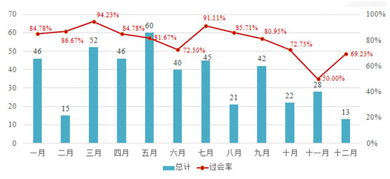 全国疫情形势深度解析