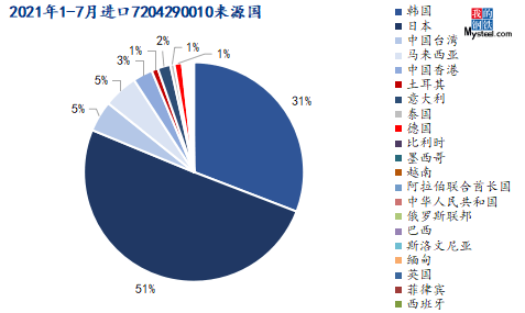 全国疫情形势深度解析