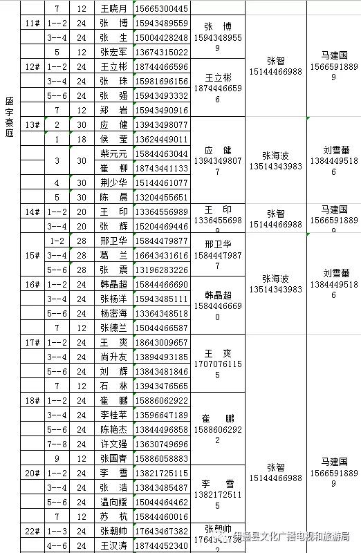 疫情防控专家组成员名单及其重要性解析