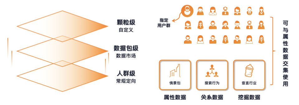 多维度考量与精准定位，疫情防控一线人员的认定与定位策略