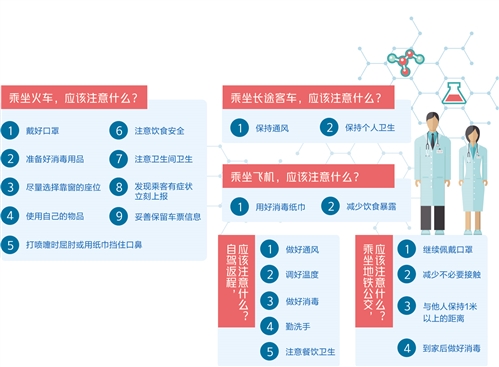 多维度考量与精准定位，疫情防控一线人员的认定与定位策略