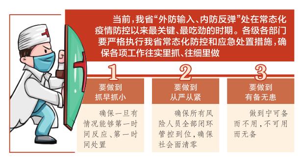 最新疫情防控要求下的严密防控体系建设