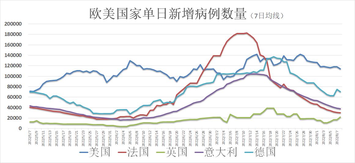 全球疫情防控动态更新，最新消息通知与应对策略