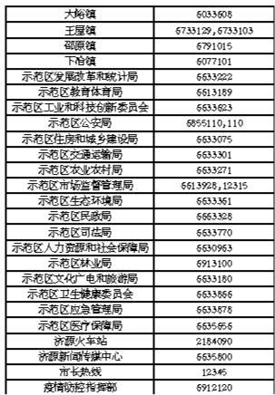 疫情防疫指挥部门举报电话，守护生命安全的热线