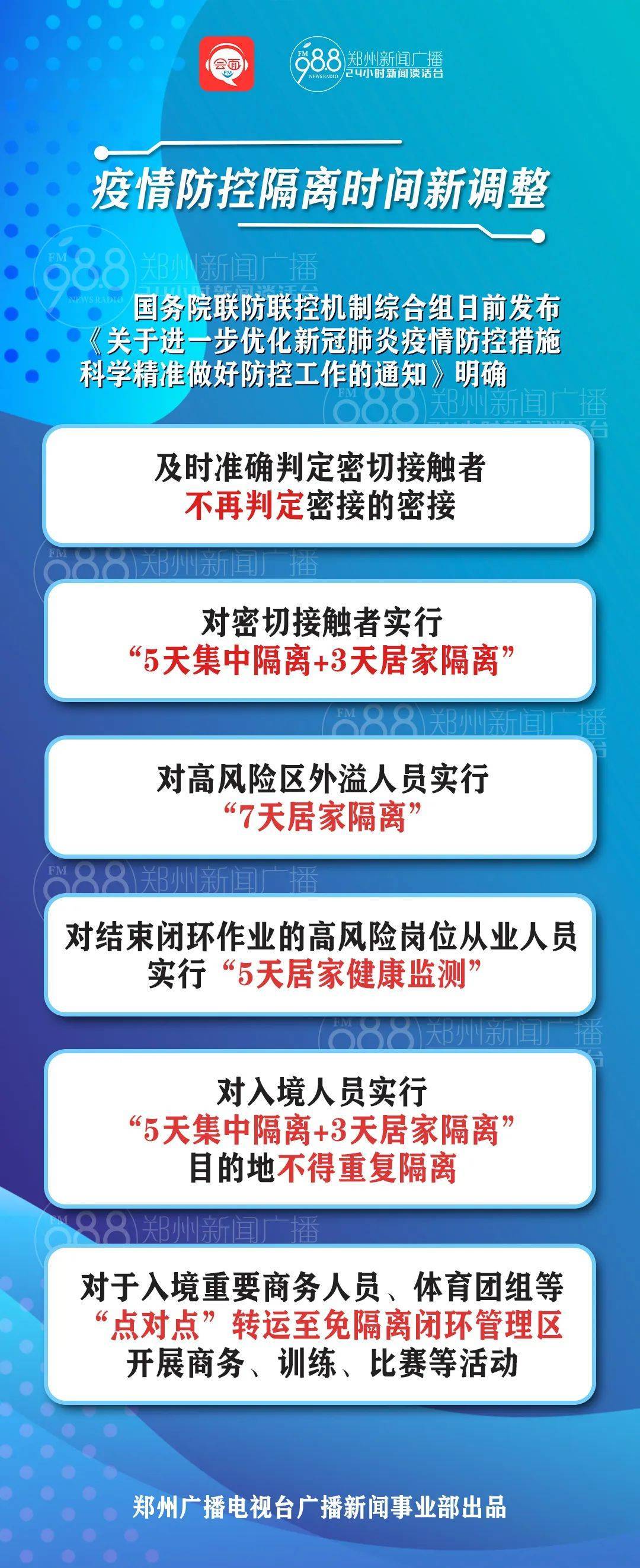 关于疫情防控隔离通知的重要事项