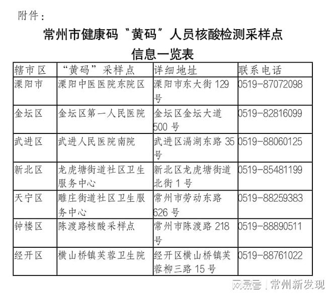 常州市疫情防控最新公告