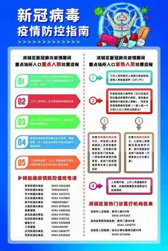 疫情防疫处置方案，筑牢安全防线，守护人民健康