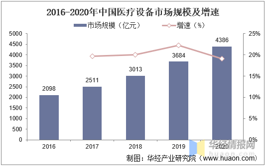 防疫站现状与发展趋势，防疫工作的持续与未来展望