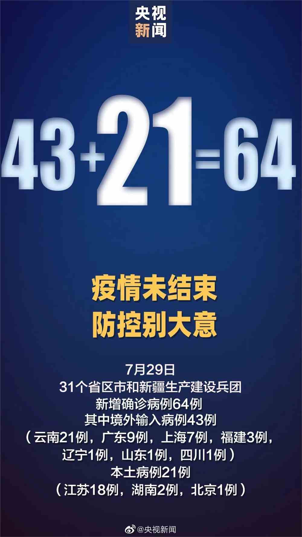 疫情现状，控制中仍需保持警惕