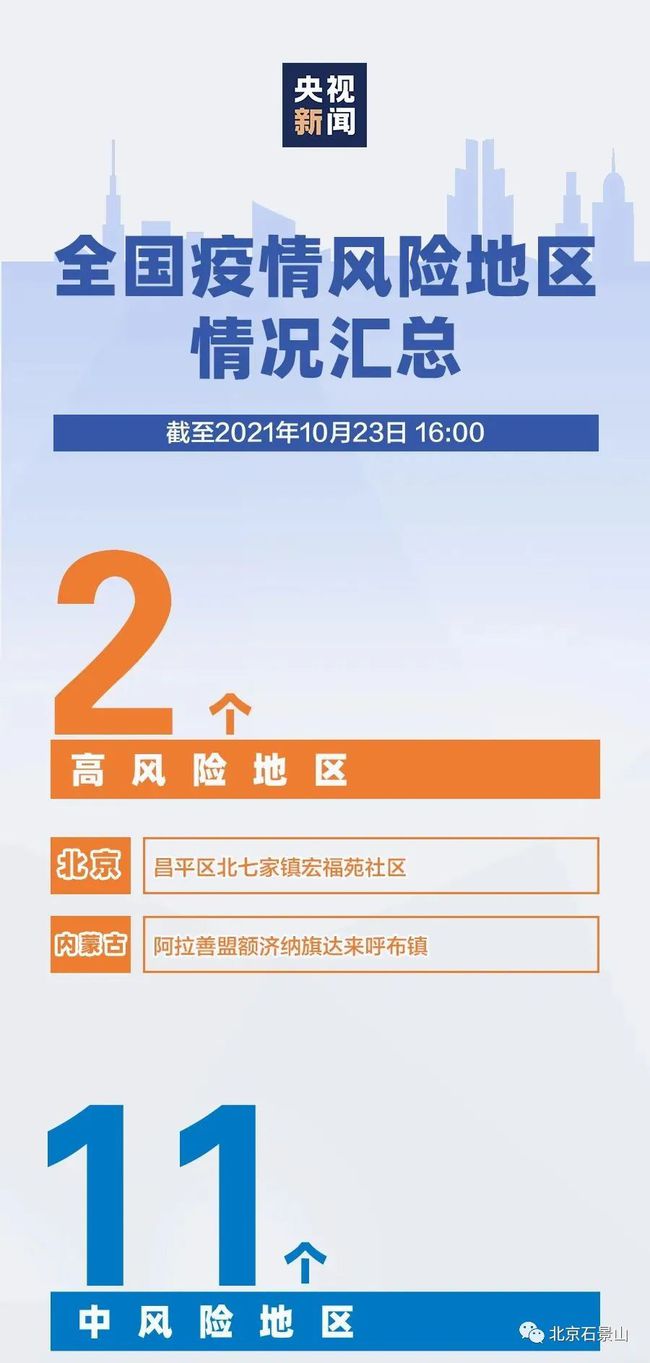 疫情防控工作全面总结报告，经验、挑战与未来展望