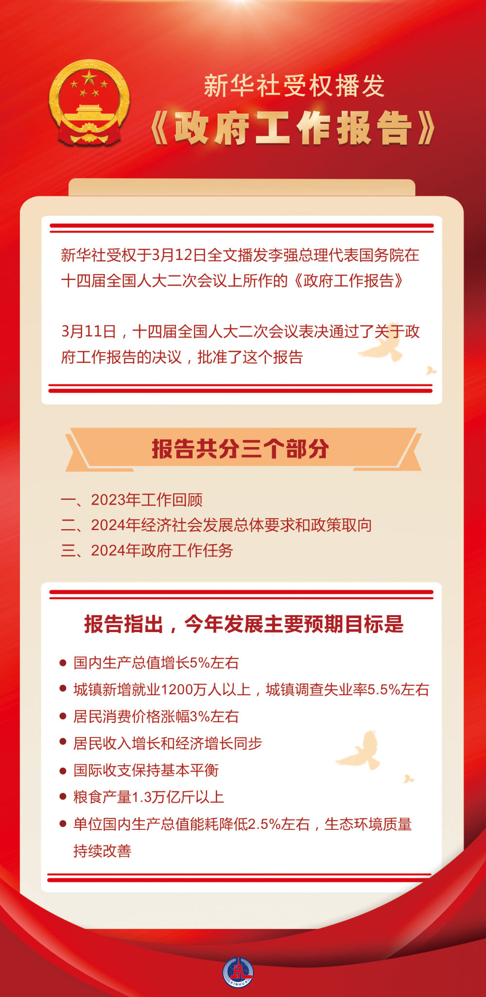 防疫工作进展总结报告，实施、成效与挑战的梳理分析