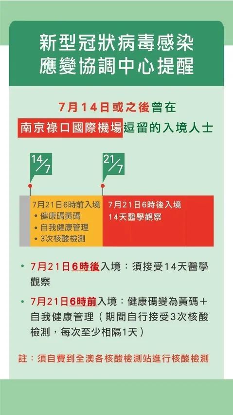 地区防疫措施简述概览