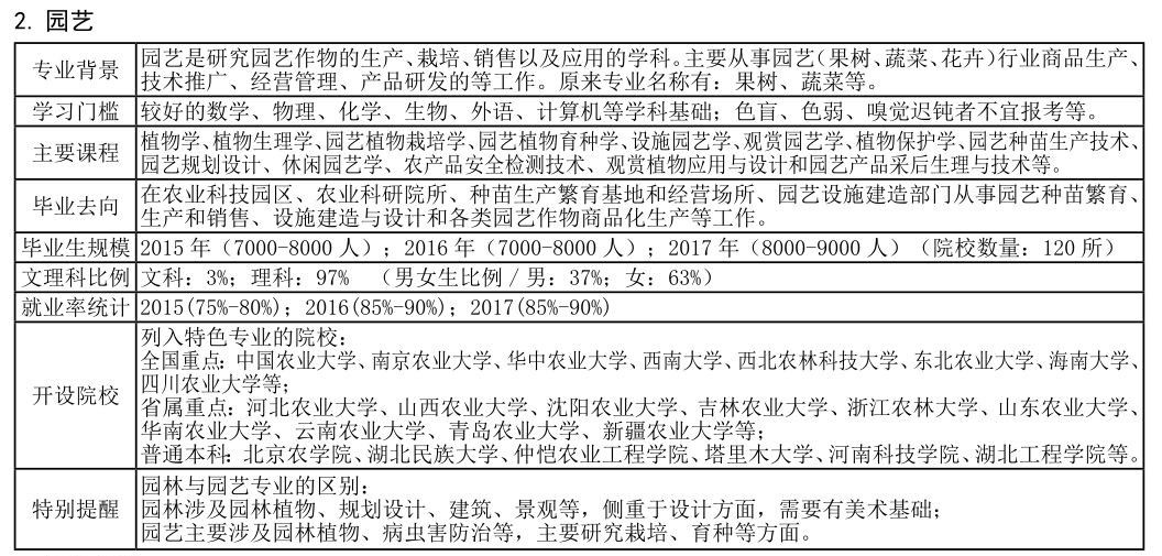 防疫措施正确填写指南，方法与步骤详解