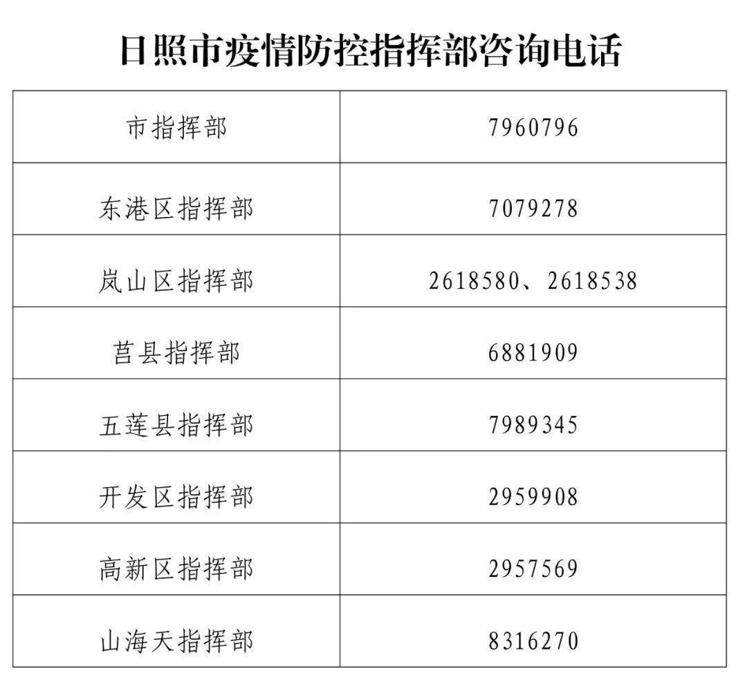 地方防控中心联系电话查询，疫情期间的紧急联系与信息公开服务热线介绍