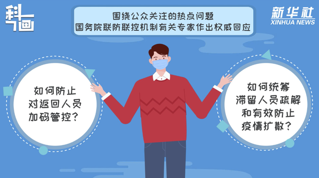 地区防疫最新规定，构建科学有效的防控体系