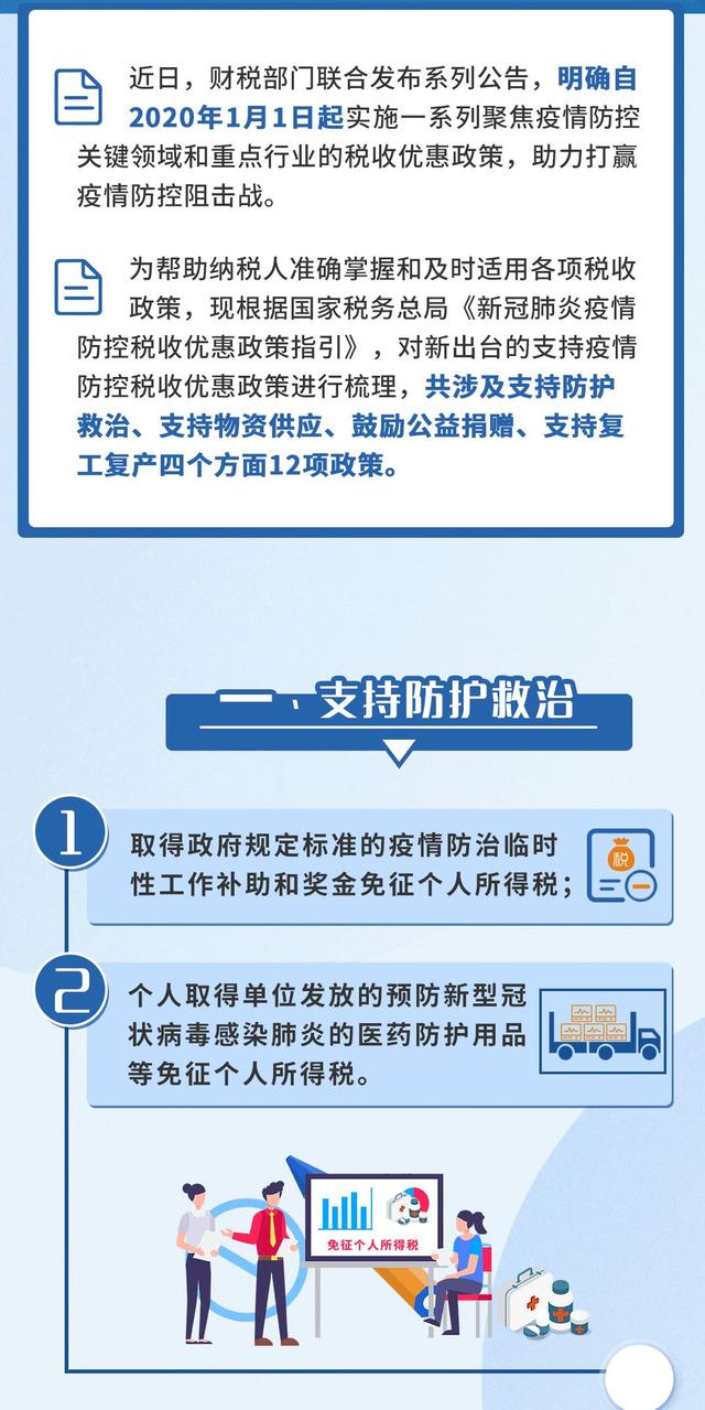 地区防疫最新规定，构建科学有效的防控体系