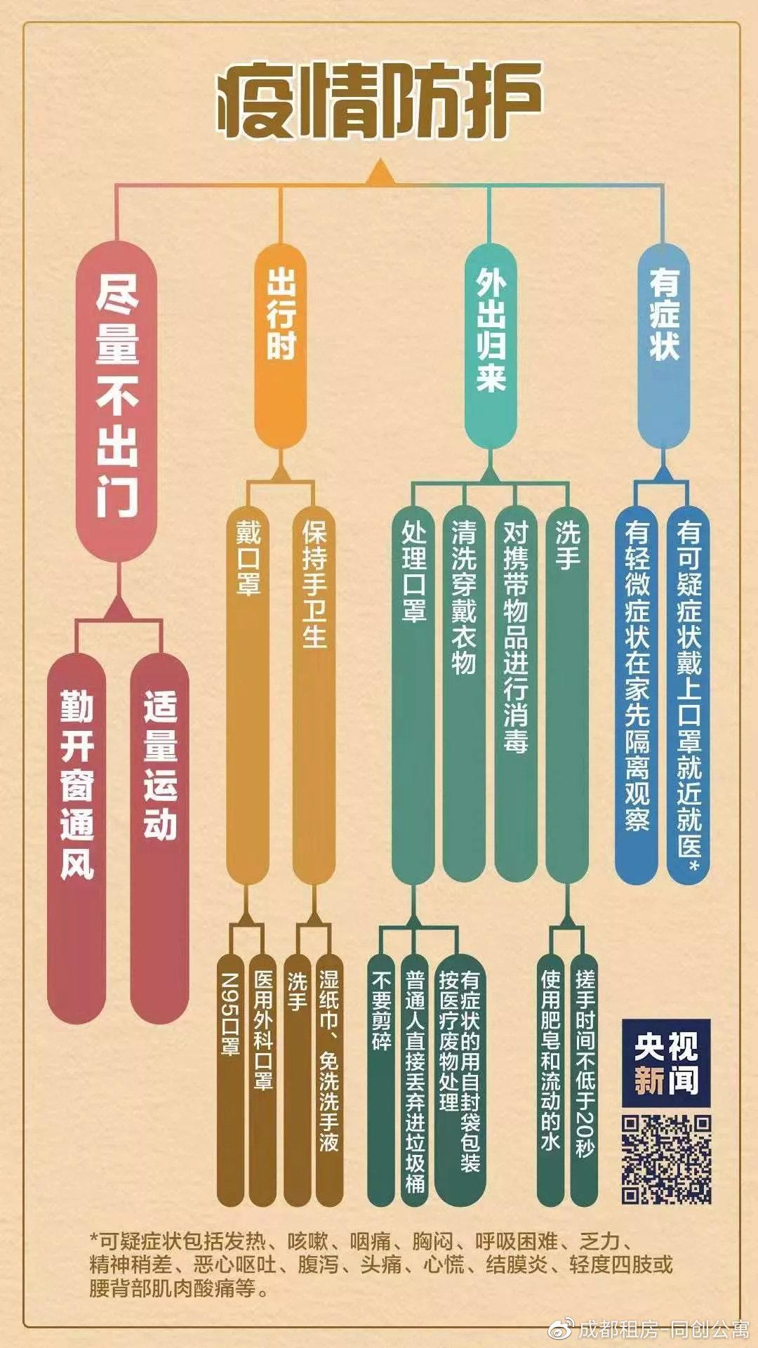 地区防疫最新规定，构建科学有效的防控体系