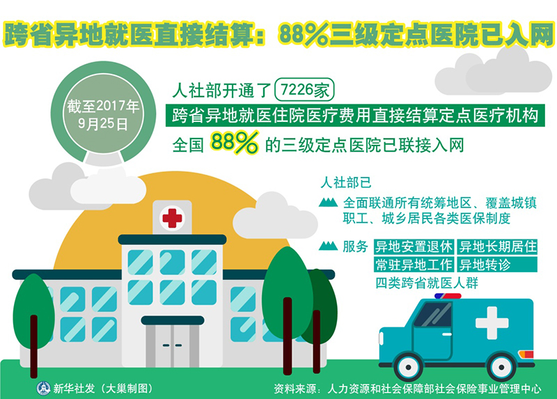 当地防疫政策更新，构建科学高效防控体系