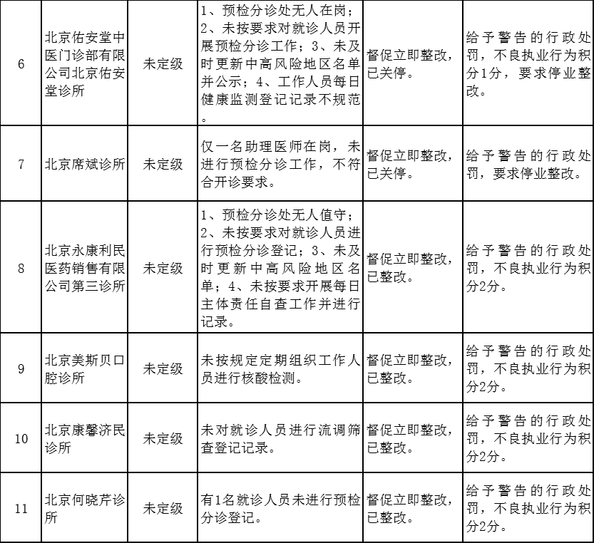 属地防疫要求下的全面防控策略实施与成效分析