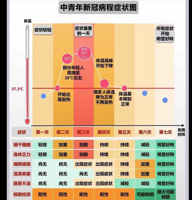 本地防疫政策，构建安全屏障的核心要素