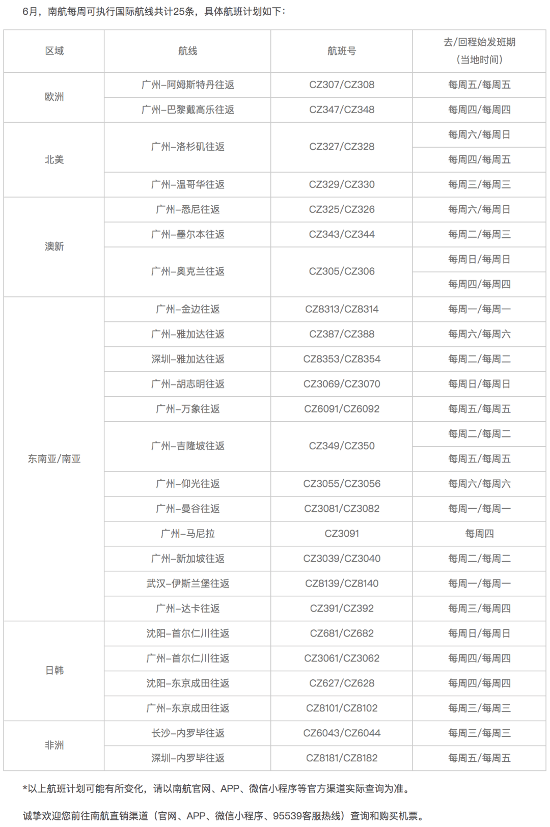 各地区防控政策查询系统，便捷防控信息平台