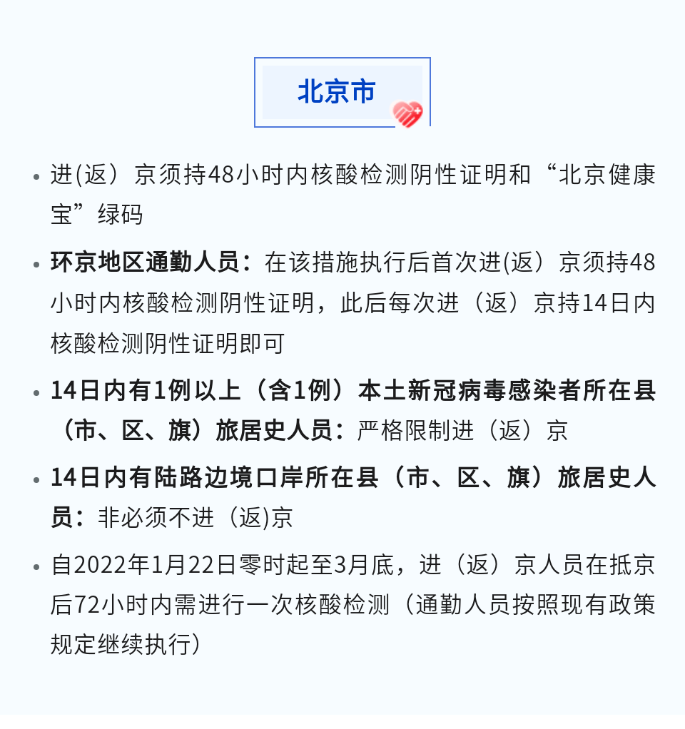 各地区防疫要求最新动态深度解析