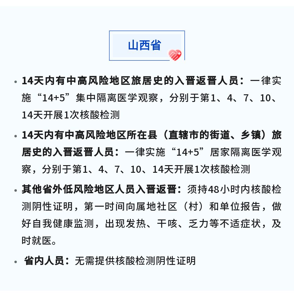 各地区防疫要求最新动态深度解析