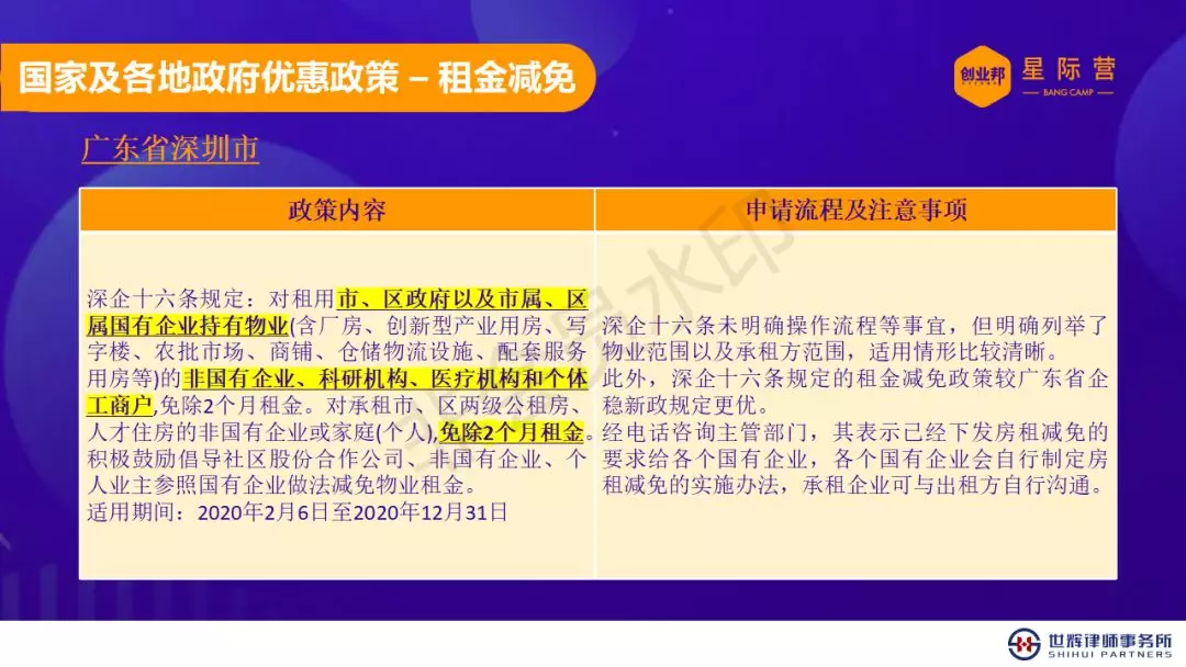 各地防疫政策解读，关键措施与策略应对疫情挑战