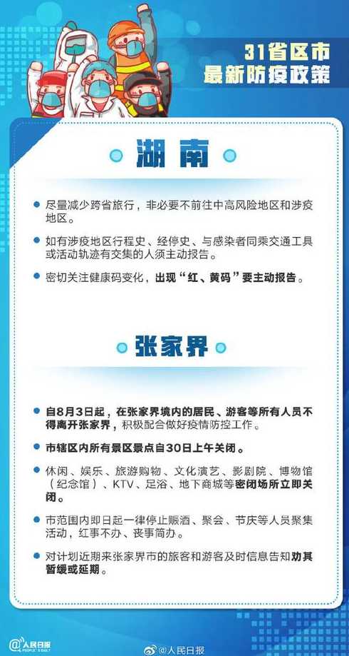 各地最新防疫政策分析与解读摘要