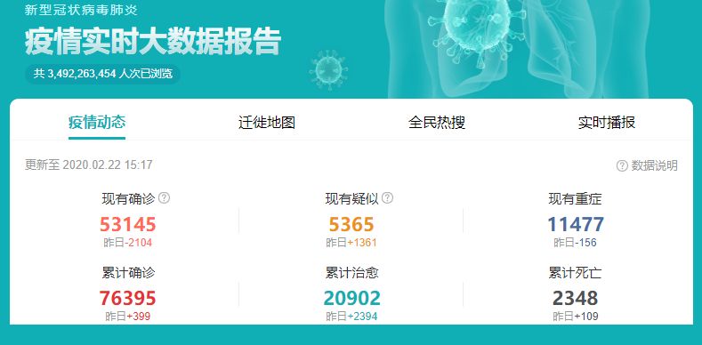 当地防疫电话查询，疫情防控关键联系方式