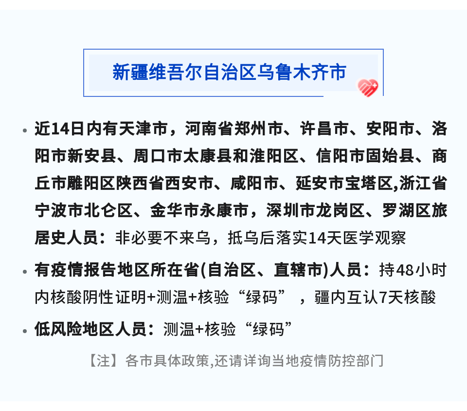 各地防疫要求最新动态解析