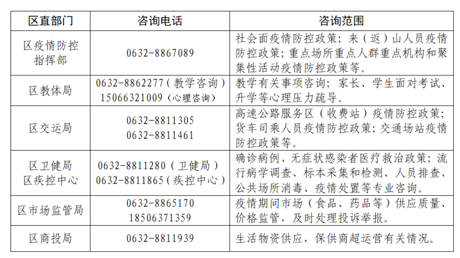 全国防疫政策查询系统电话，共抗疫情的新桥梁