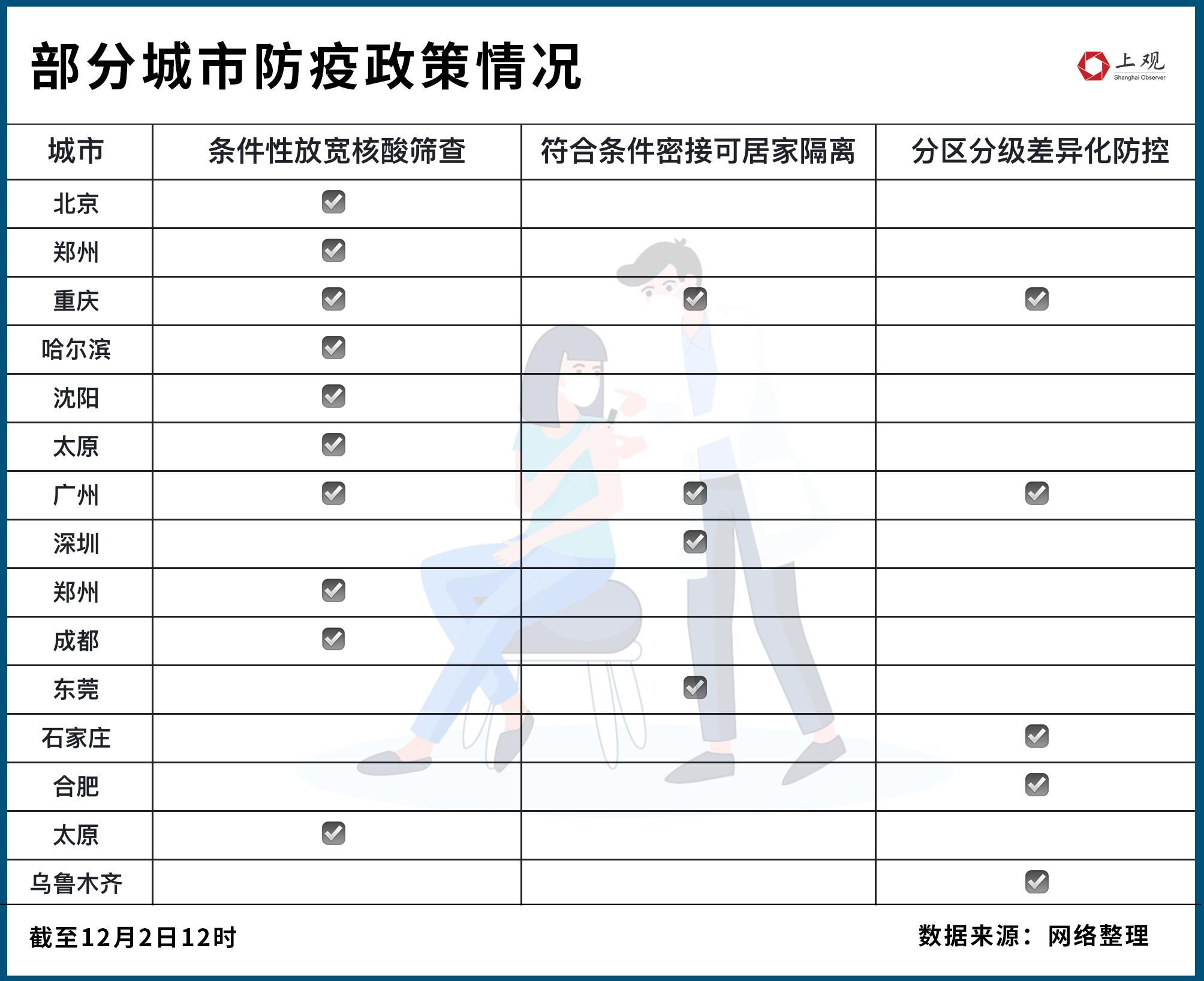 各地防疫政策差异的挑战与对策