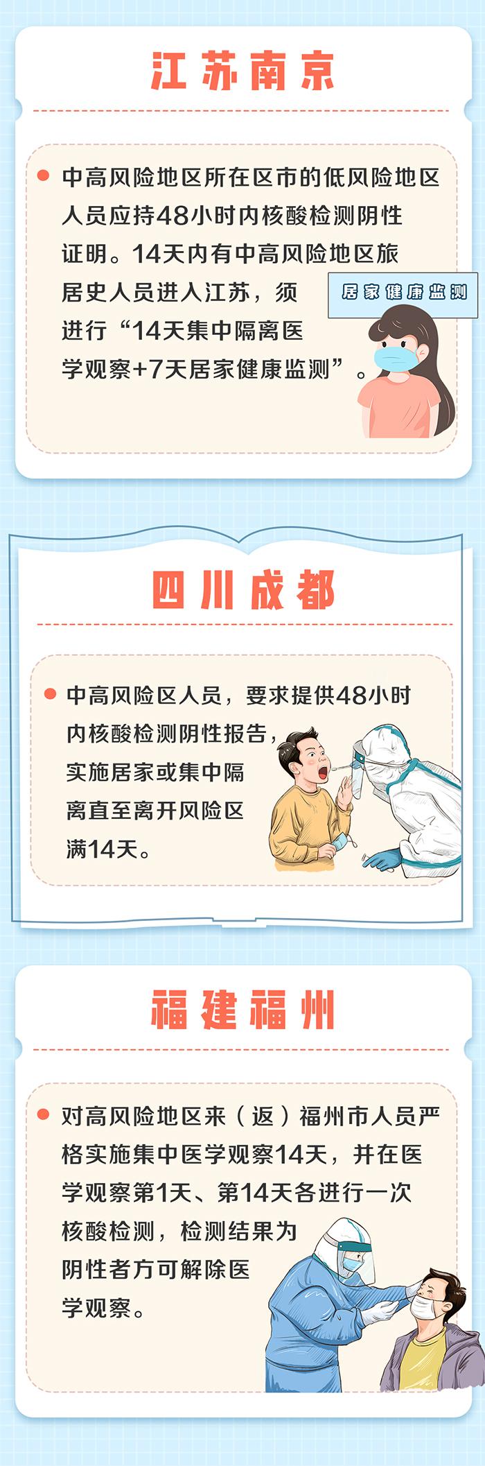 各地防疫政策差异的挑战与对策